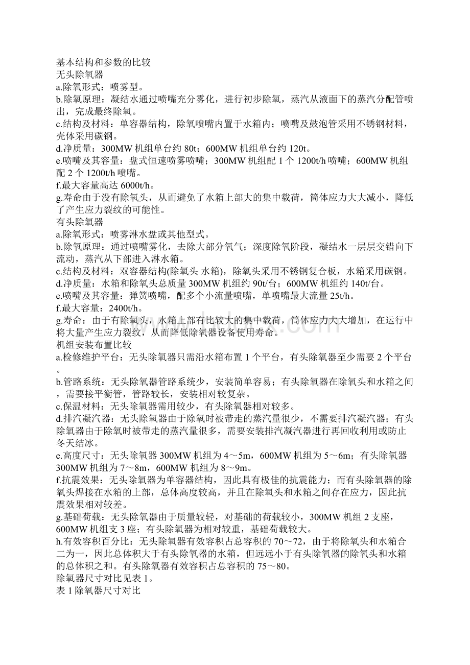 无头除氧器在电厂中的应用Word格式文档下载.docx_第2页