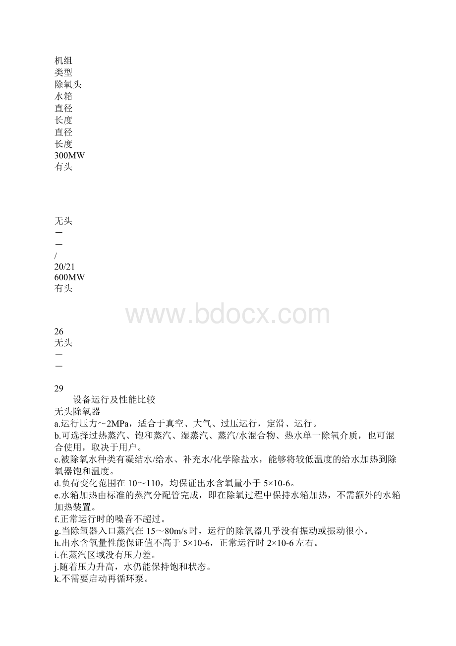 无头除氧器在电厂中的应用Word格式文档下载.docx_第3页