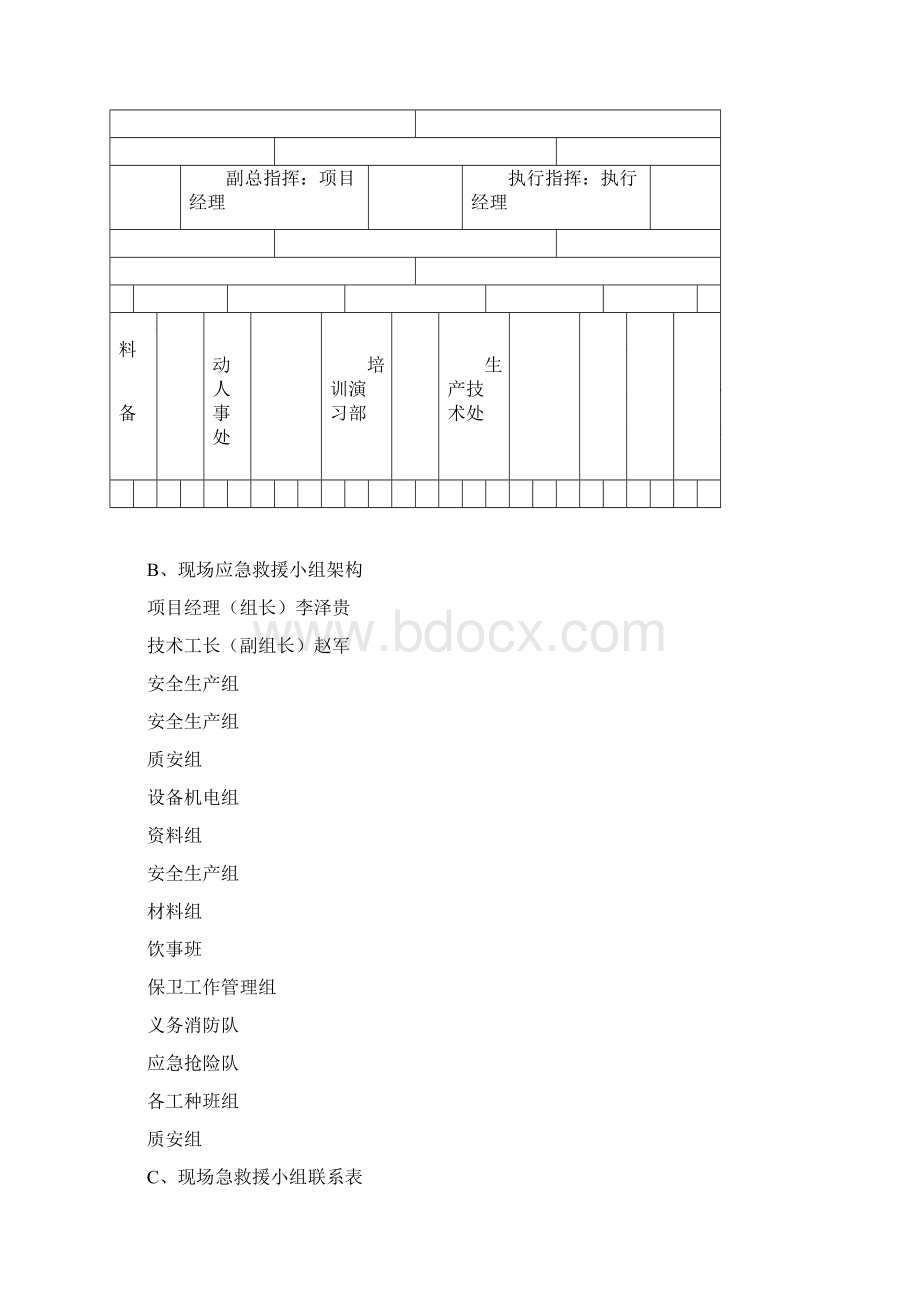 施工安全事故应急预案专项方案范文.docx_第3页