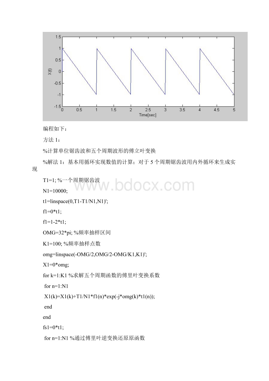 实验二用matlab实现傅立叶变换.docx_第2页