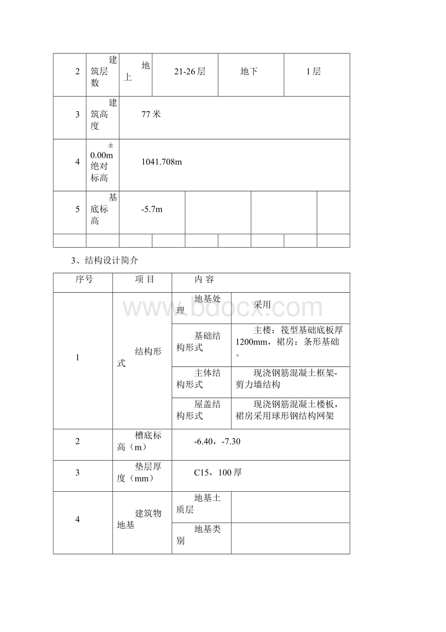 安全生产措施方案文档格式.docx_第2页