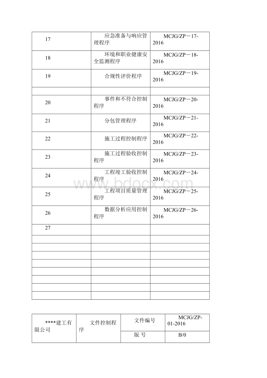 建筑工程三体系ISO全套程序文件.docx_第3页