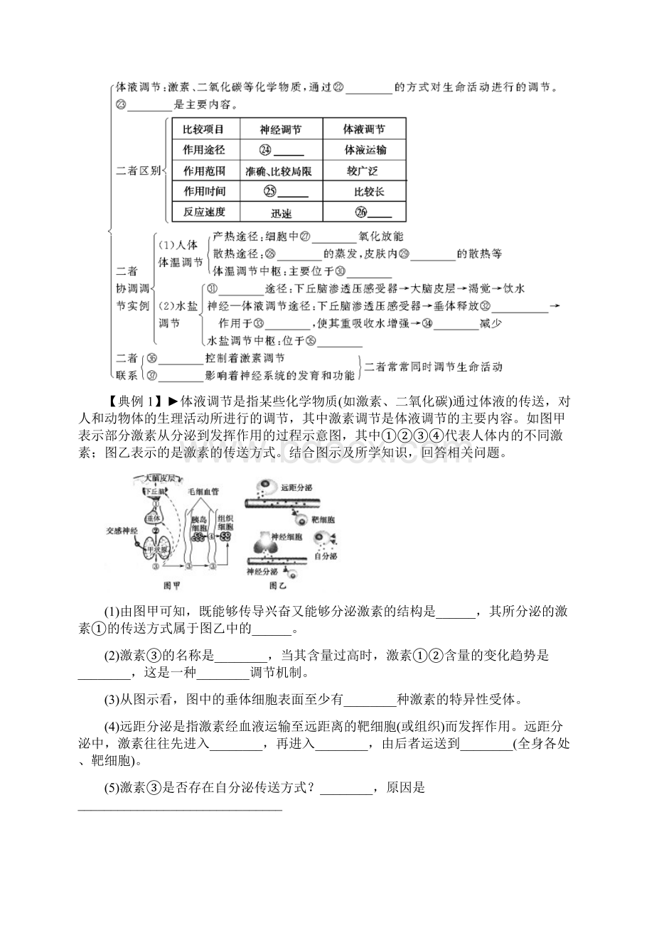 体液调节知识点总结无答案.docx_第3页