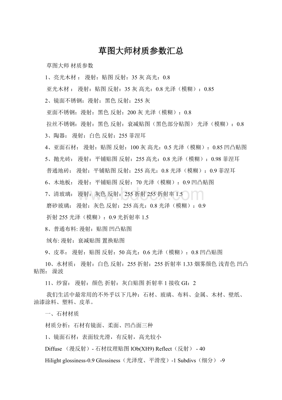 草图大师材质参数汇总.docx