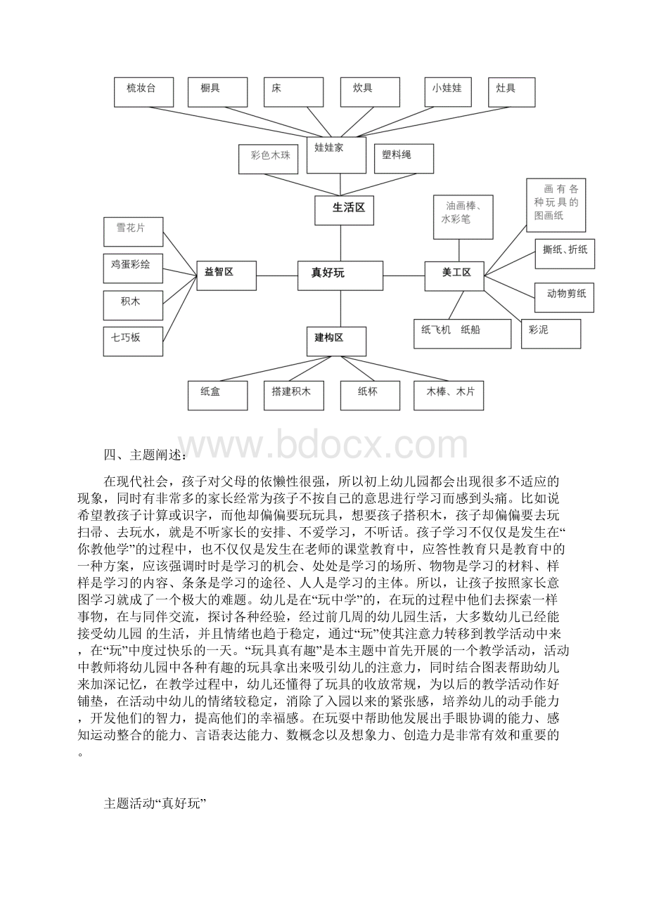 学前教育毕业设计.docx_第2页