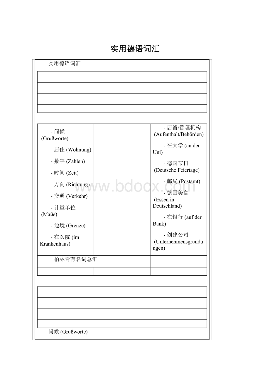 实用德语词汇.docx_第1页