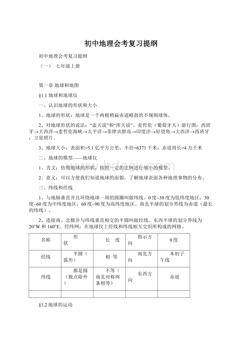 初中地理会考复习提纲.docx_第1页