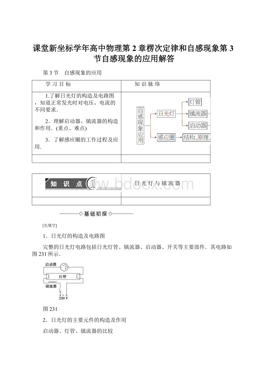 课堂新坐标学年高中物理第2章楞次定律和自感现象第3节自感现象的应用解答.docx_第1页