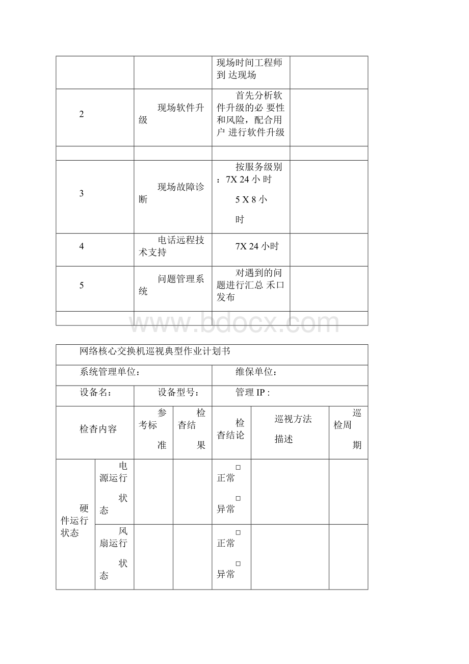 IT运维服务方案信息运维服务方案Word文件下载.docx_第3页