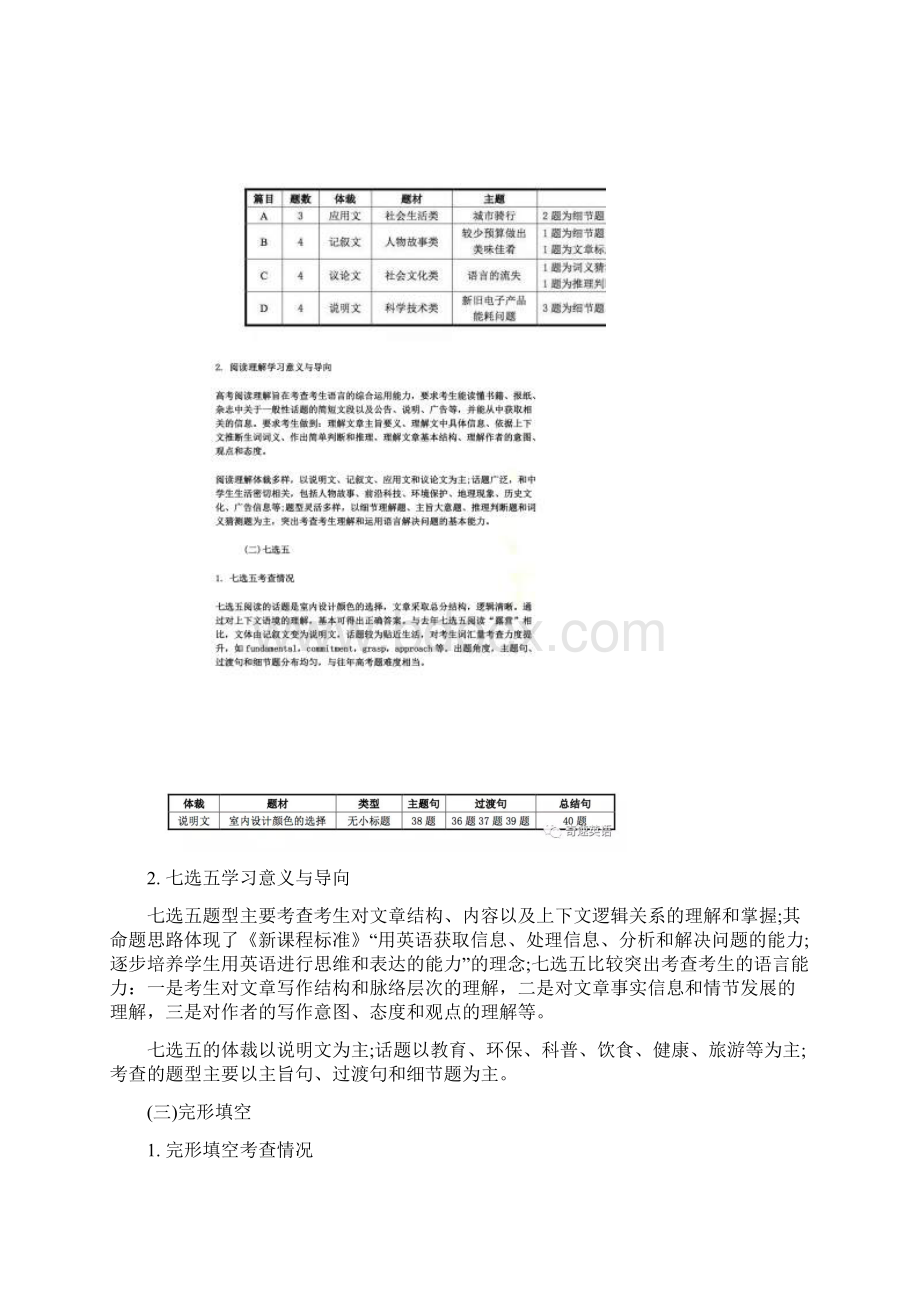 全国高考英语试题分析Word文件下载.docx_第3页