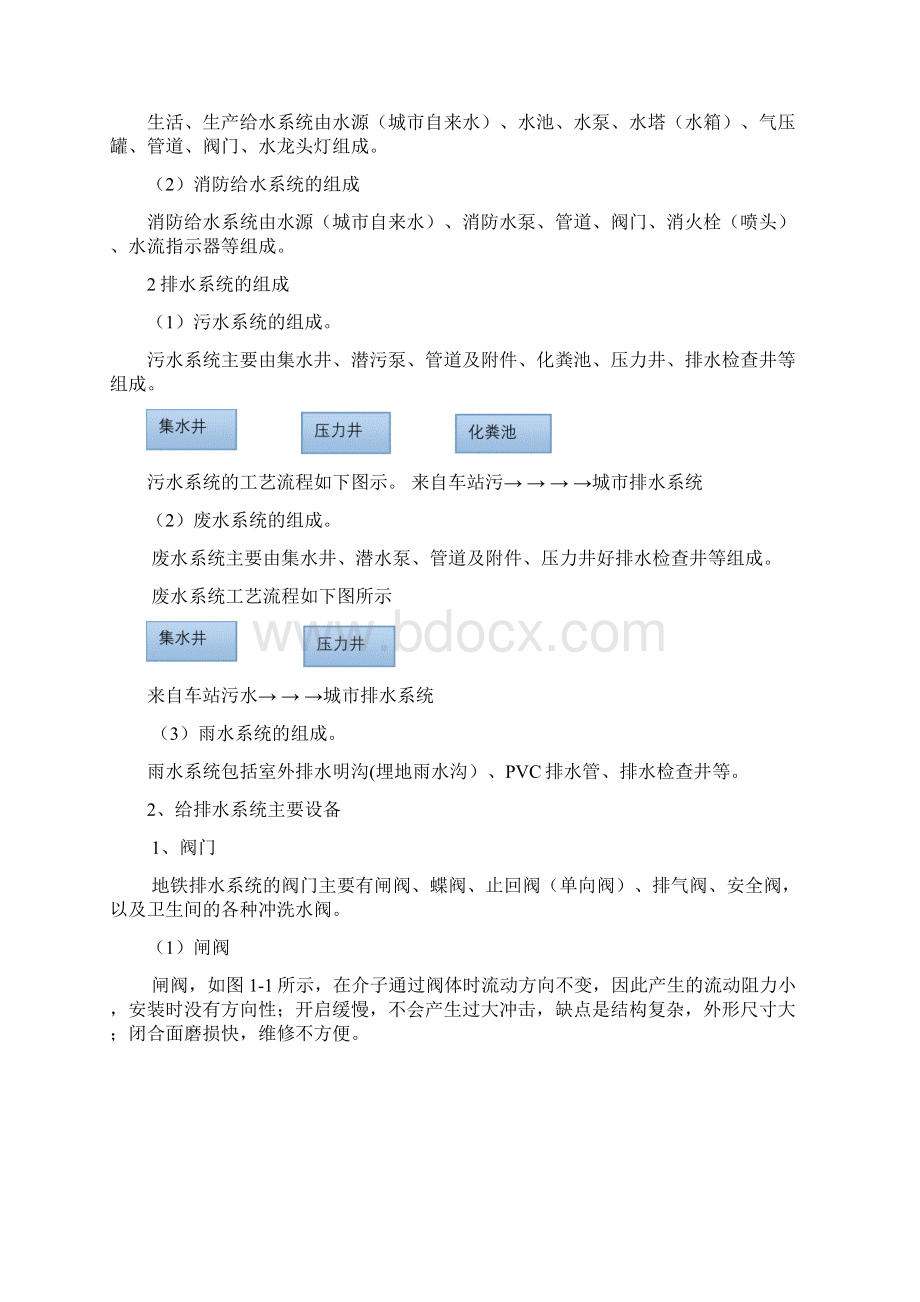 城市轨道交通给排水系统文档格式.docx_第2页