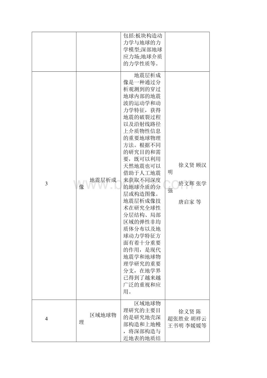 中国地质大学.docx_第3页