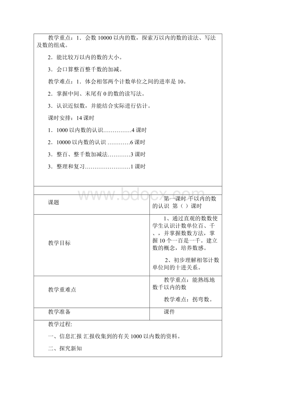 7万以内数的认识同课本.docx_第2页