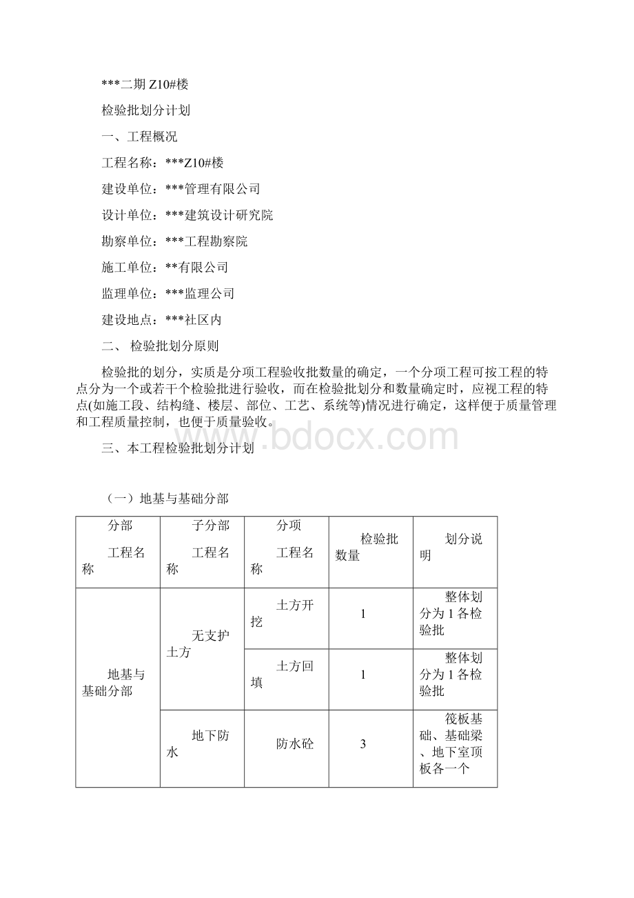 房建工程检验批划分齐全.docx_第2页