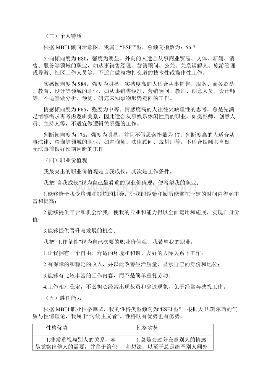 精电子商务专业大学职业生涯规划Word下载.docx_第2页