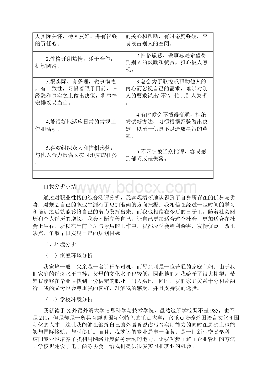 精电子商务专业大学职业生涯规划Word下载.docx_第3页