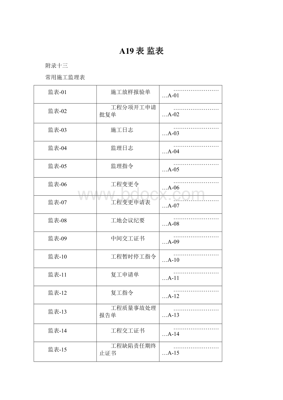 A19表 监表Word文档下载推荐.docx