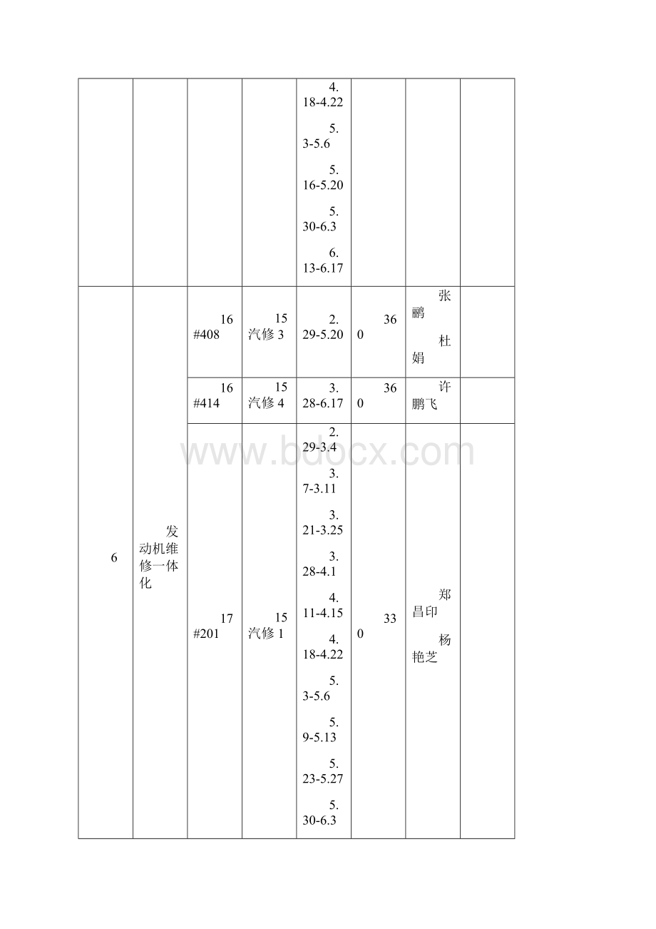 学年第二学期校内生产性实训方案.docx_第3页