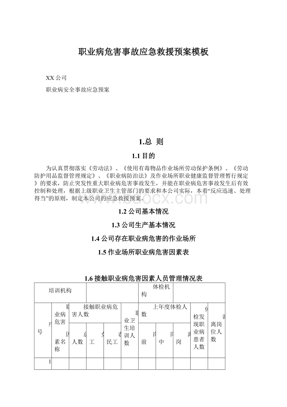 职业病危害事故应急救援预案模板Word下载.docx_第1页