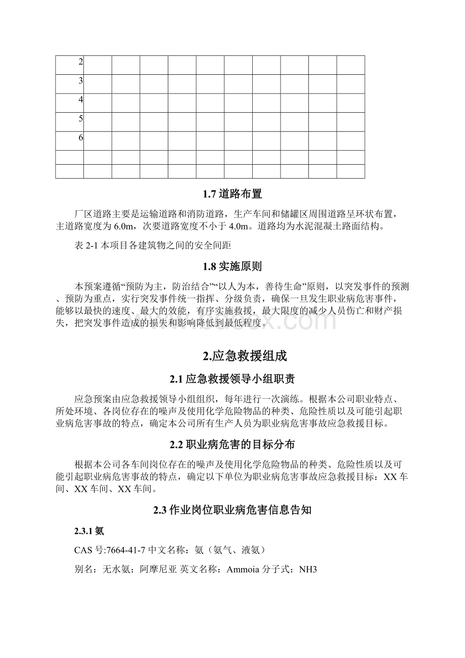 职业病危害事故应急救援预案模板Word下载.docx_第2页