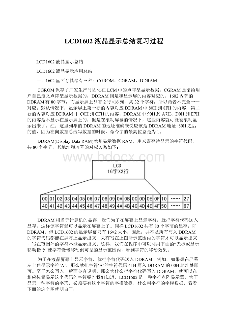 LCD1602液晶显示总结复习过程.docx_第1页