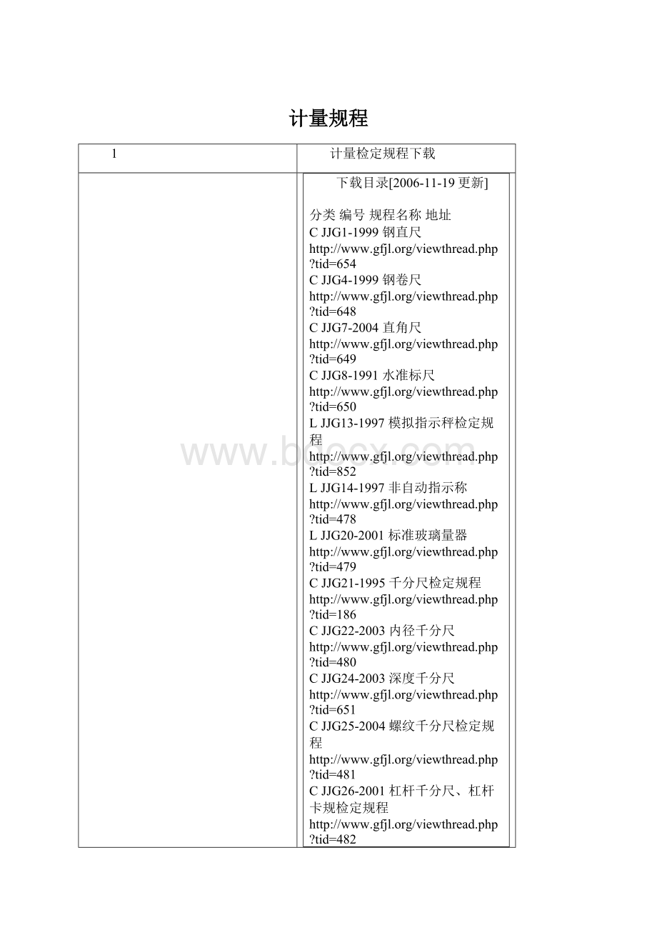 计量规程.docx_第1页