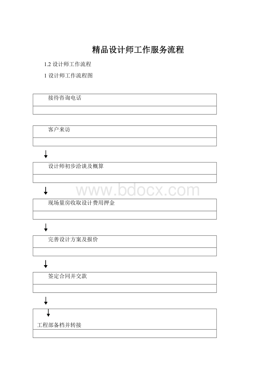 精品设计师工作服务流程.docx