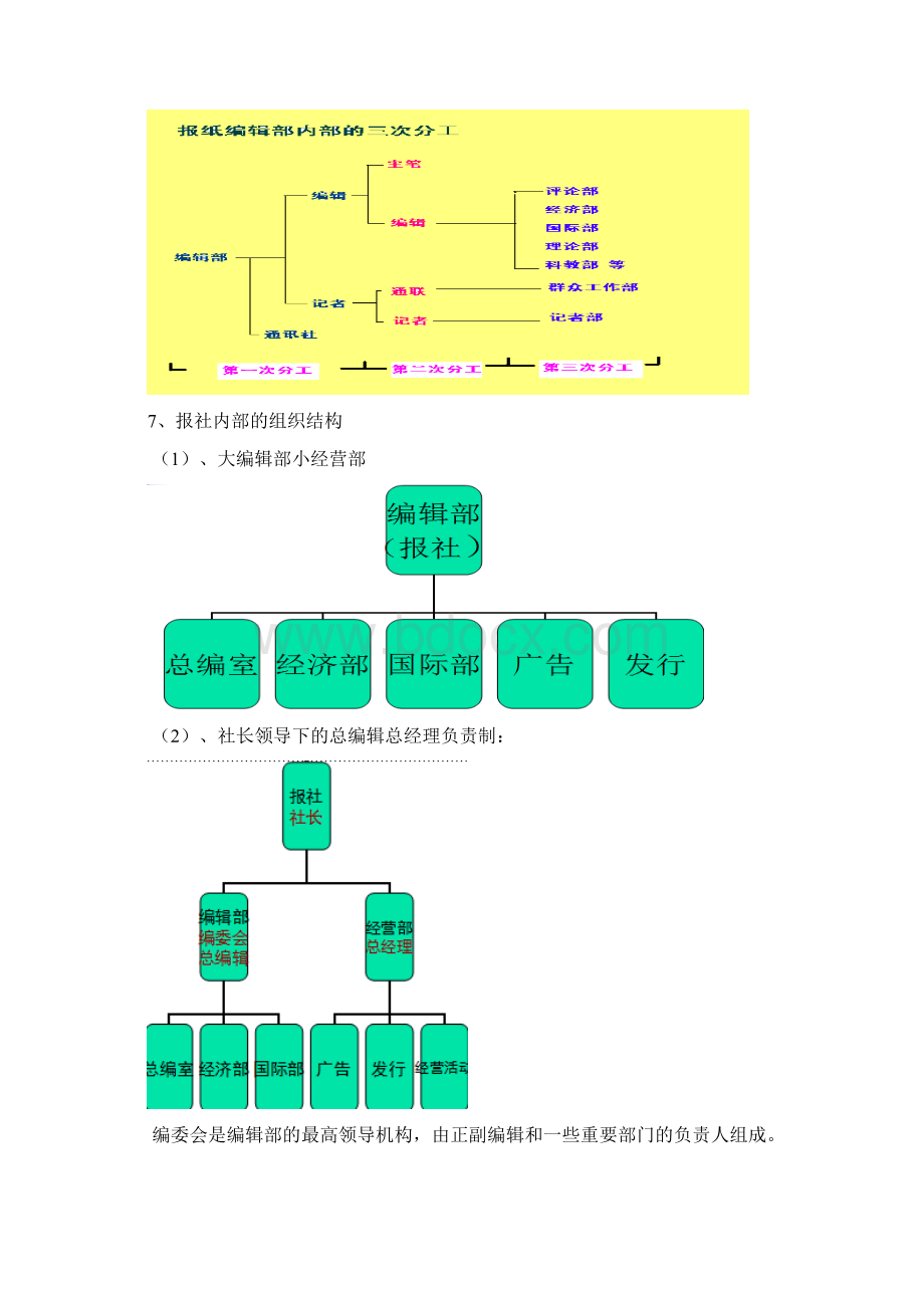 新闻编辑笔记整理Word下载.docx_第3页