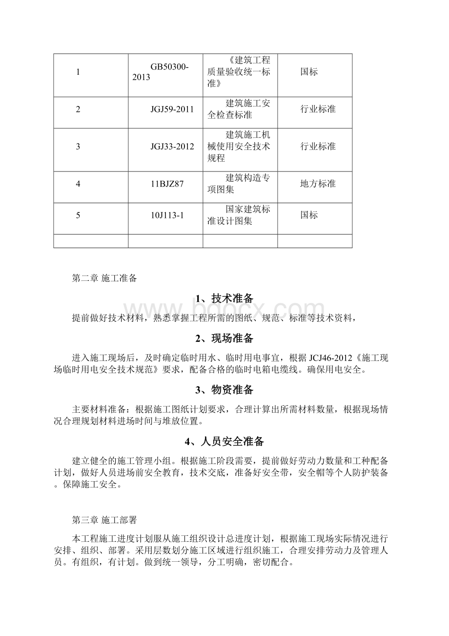 6轻质隔墙板施工方案Word下载.docx_第2页