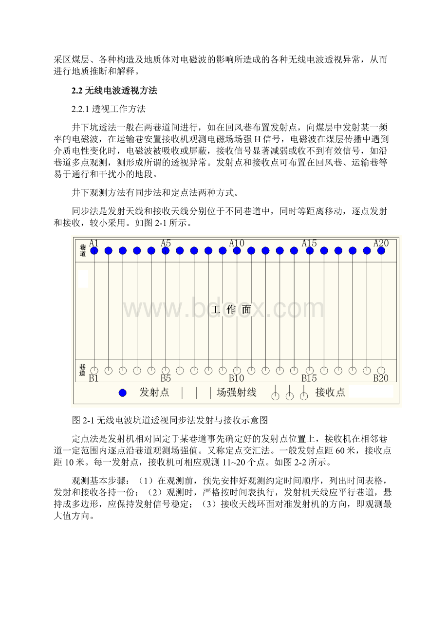 工作面无线电波透视CT探测成果报告之石板沟.docx_第2页