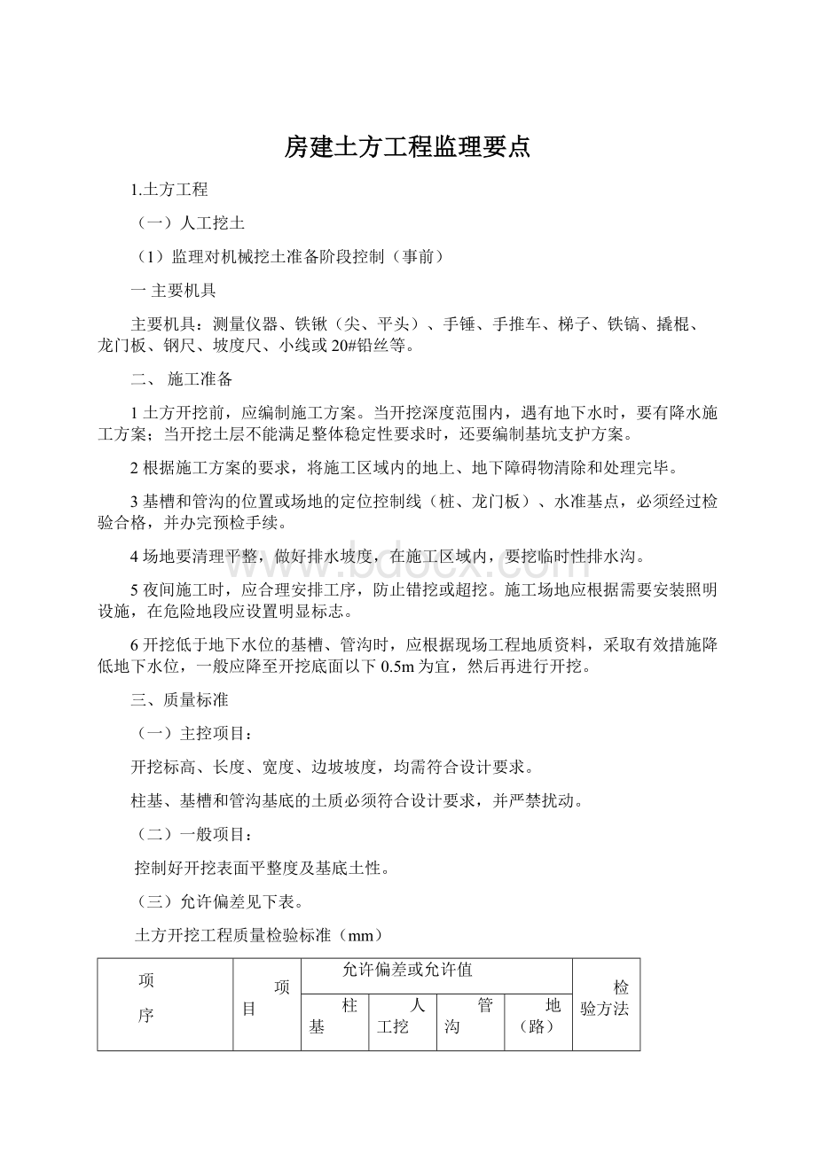 房建土方工程监理要点文档格式.docx