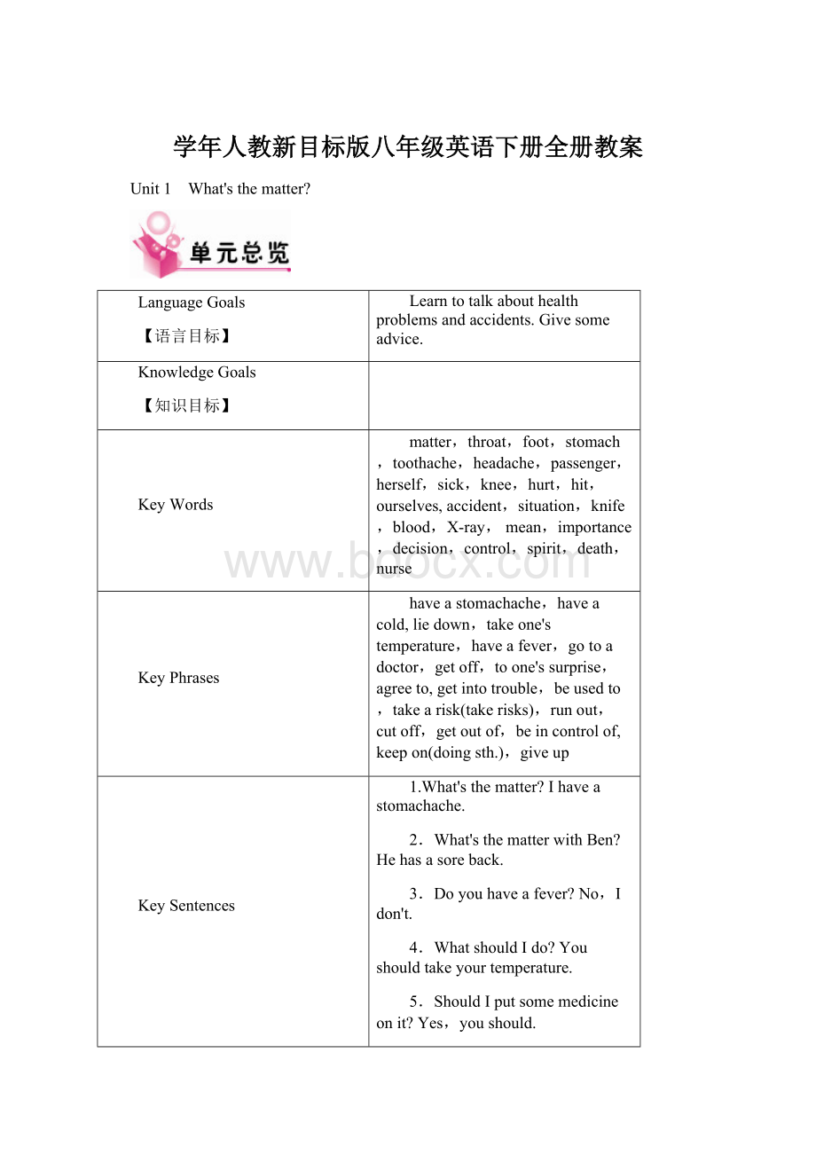 学年人教新目标版八年级英语下册全册教案Word格式.docx_第1页