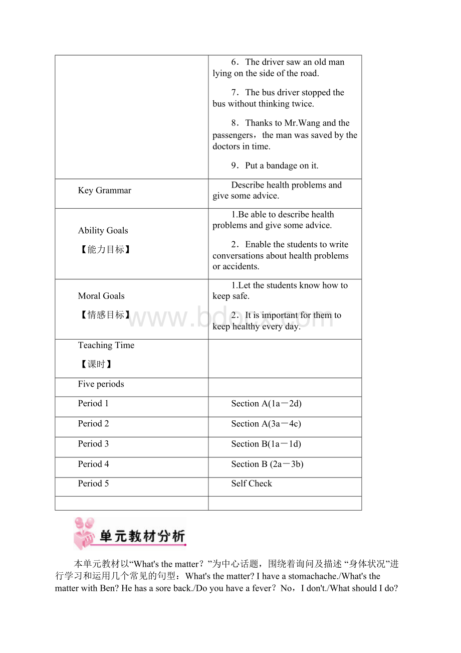 学年人教新目标版八年级英语下册全册教案.docx_第2页