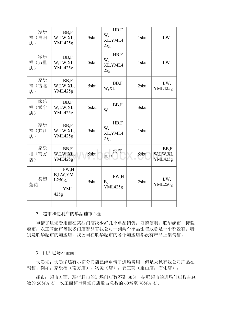 关于罐头产品的调研报告范本.docx_第3页