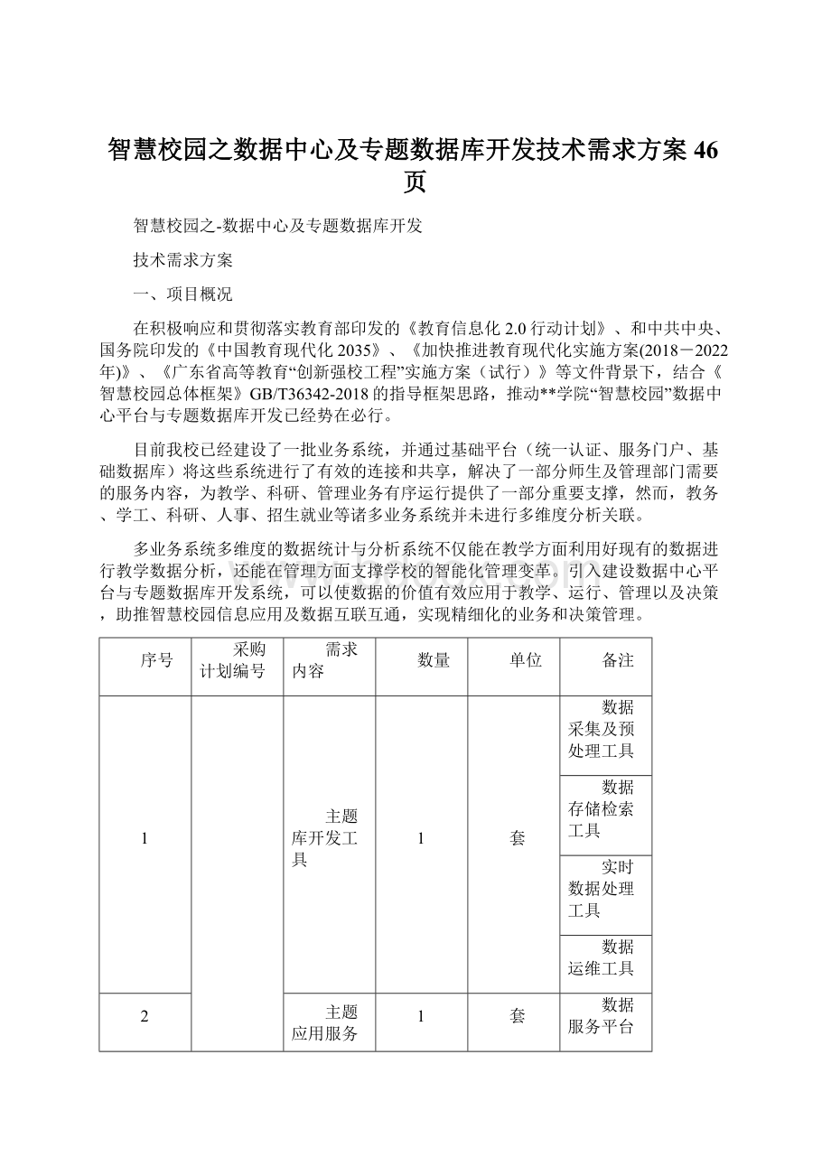 智慧校园之数据中心及专题数据库开发技术需求方案46页.docx