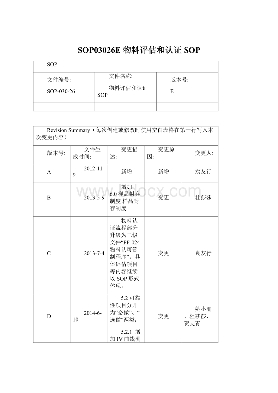 SOP03026E 物料评估和认证SOP.docx