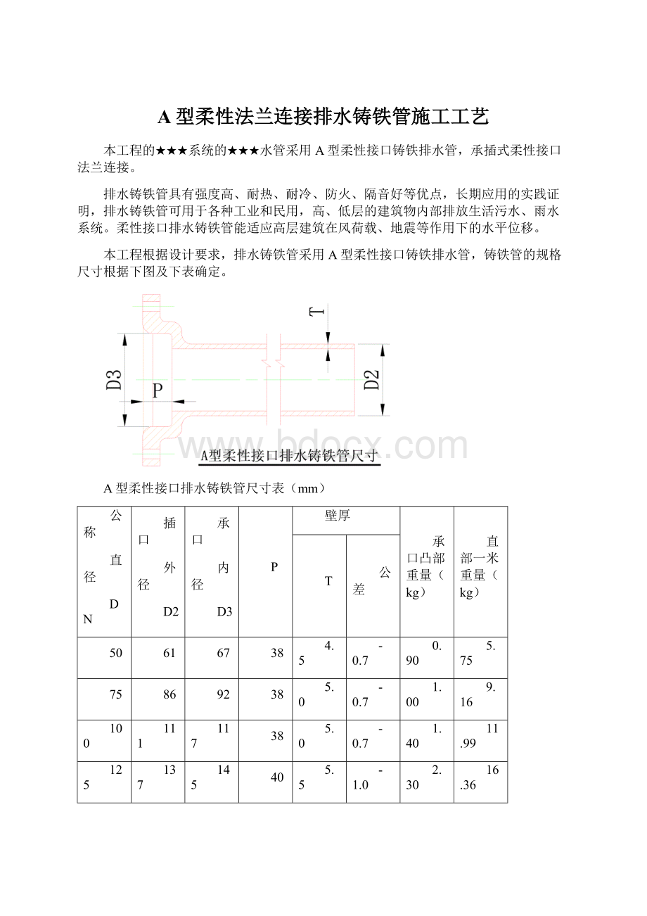 A型柔性法兰连接排水铸铁管施工工艺.docx_第1页