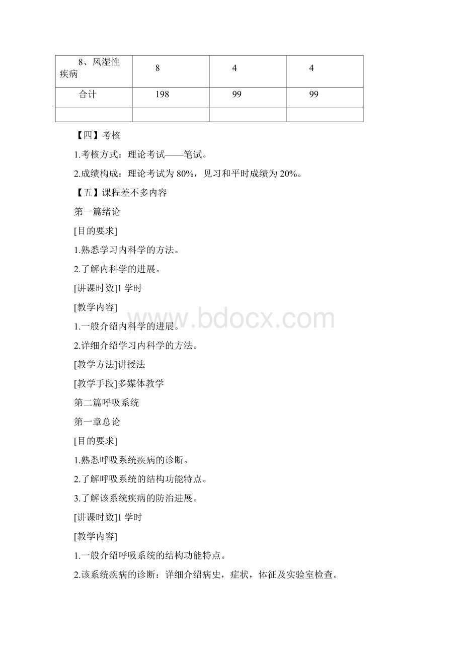 内科学教学大纲版Word文件下载.docx_第3页