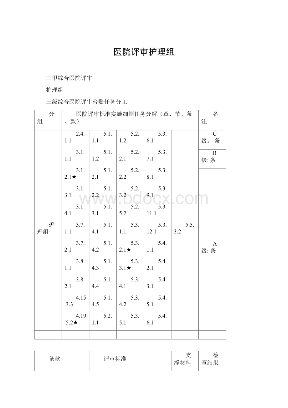 医院评审护理组.docx_第1页