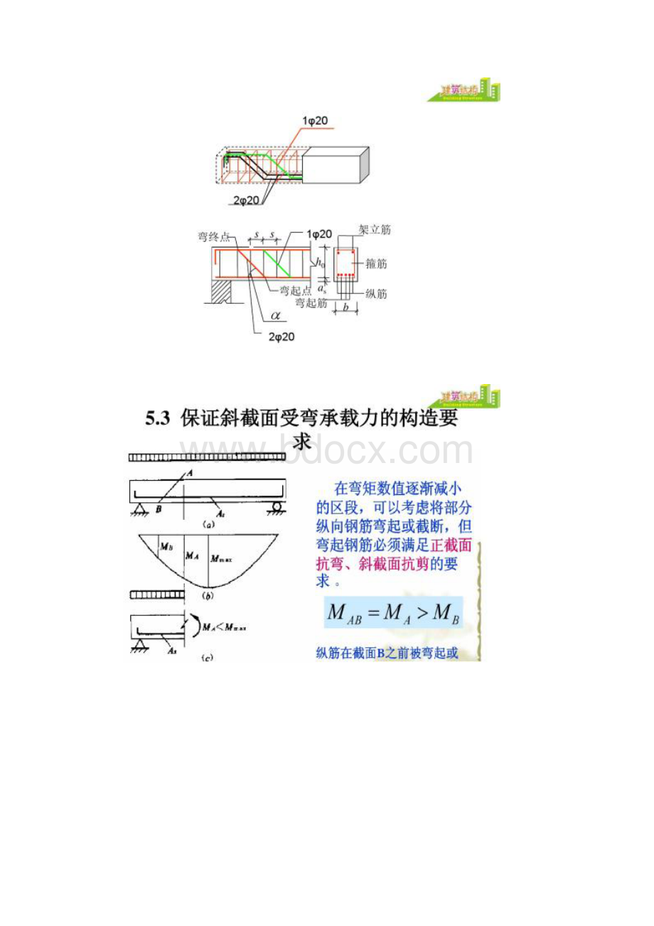 63受弯构件的钢筋布置精文档格式.docx_第2页