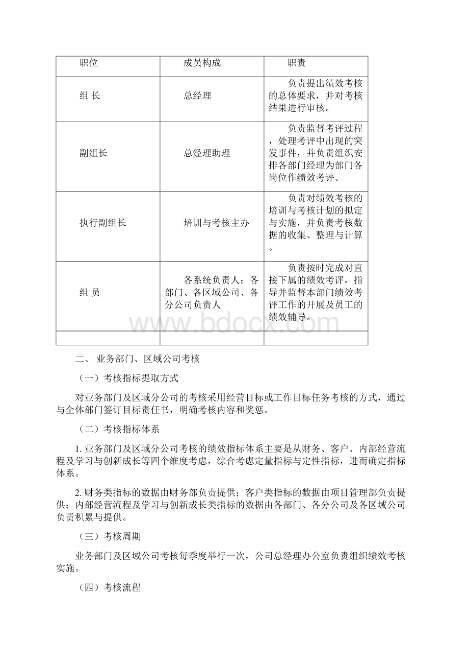 管理层员工绩效考核管理办法试行Word文档下载推荐.docx_第2页