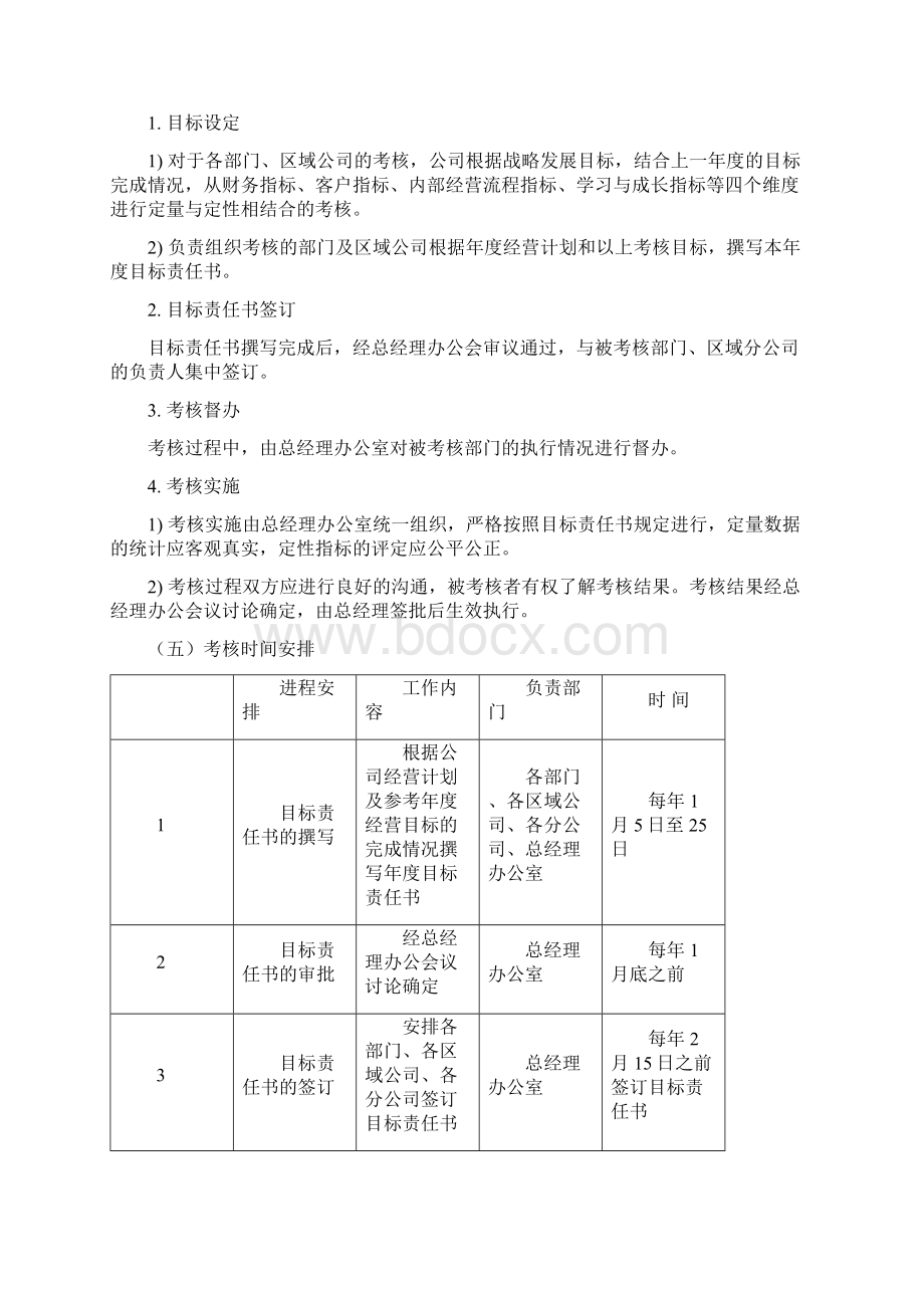 管理层员工绩效考核管理办法试行.docx_第3页