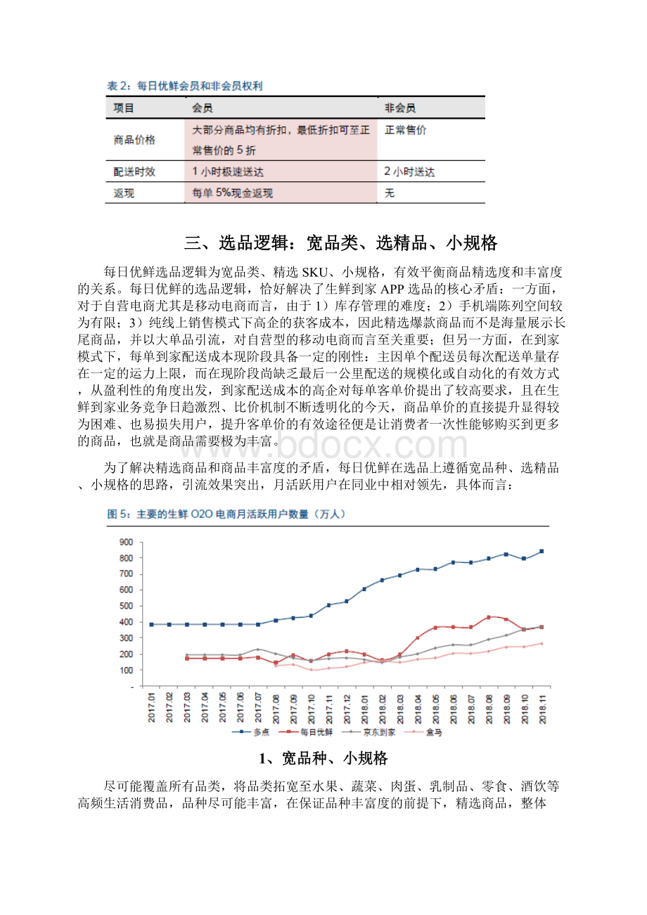 生鲜到家行业每日优鲜分析报告Word下载.docx_第3页