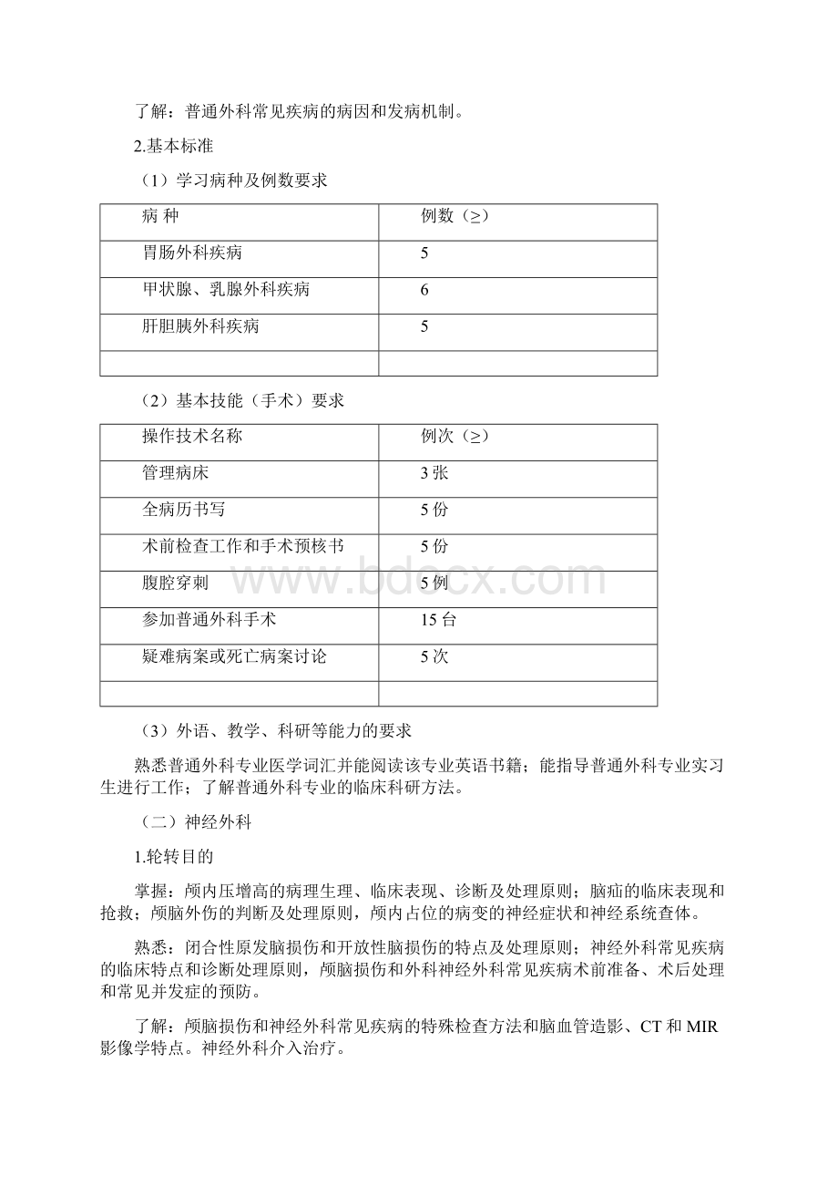 麻醉科医师培养标准.docx_第3页