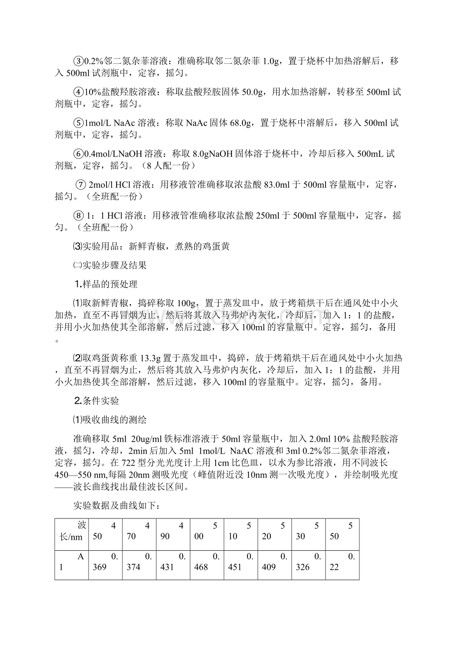 基础化学综合实验论文Word格式文档下载.docx_第3页