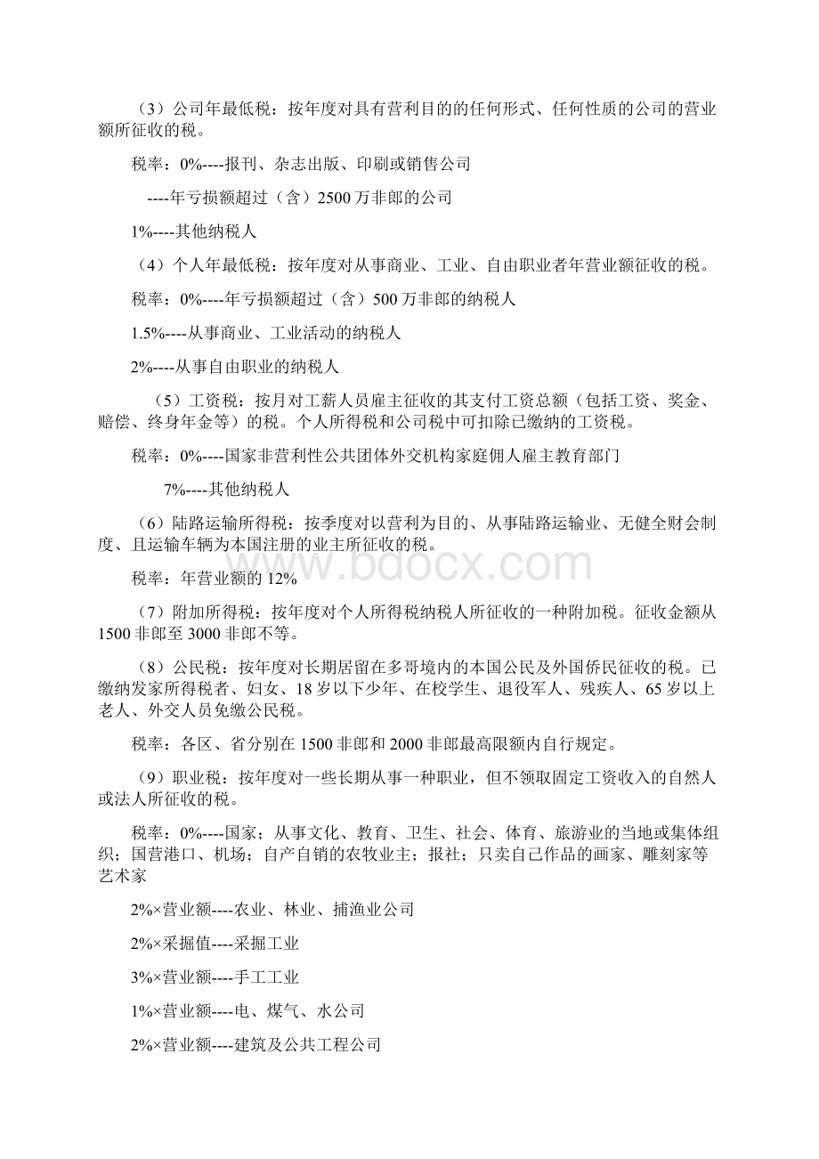 多哥税法摘要中文.docx_第2页