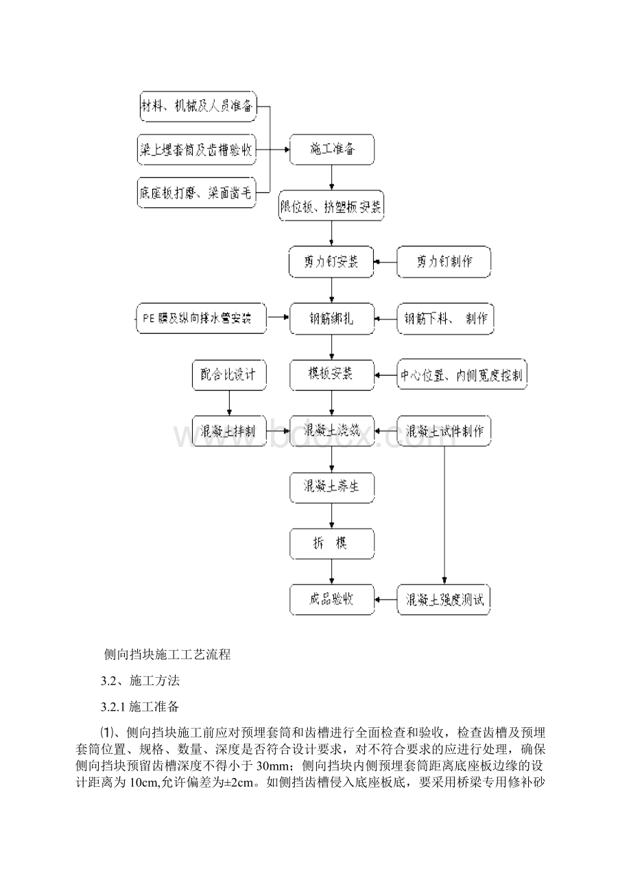 侧向挡块专项施工设计方案.docx_第3页