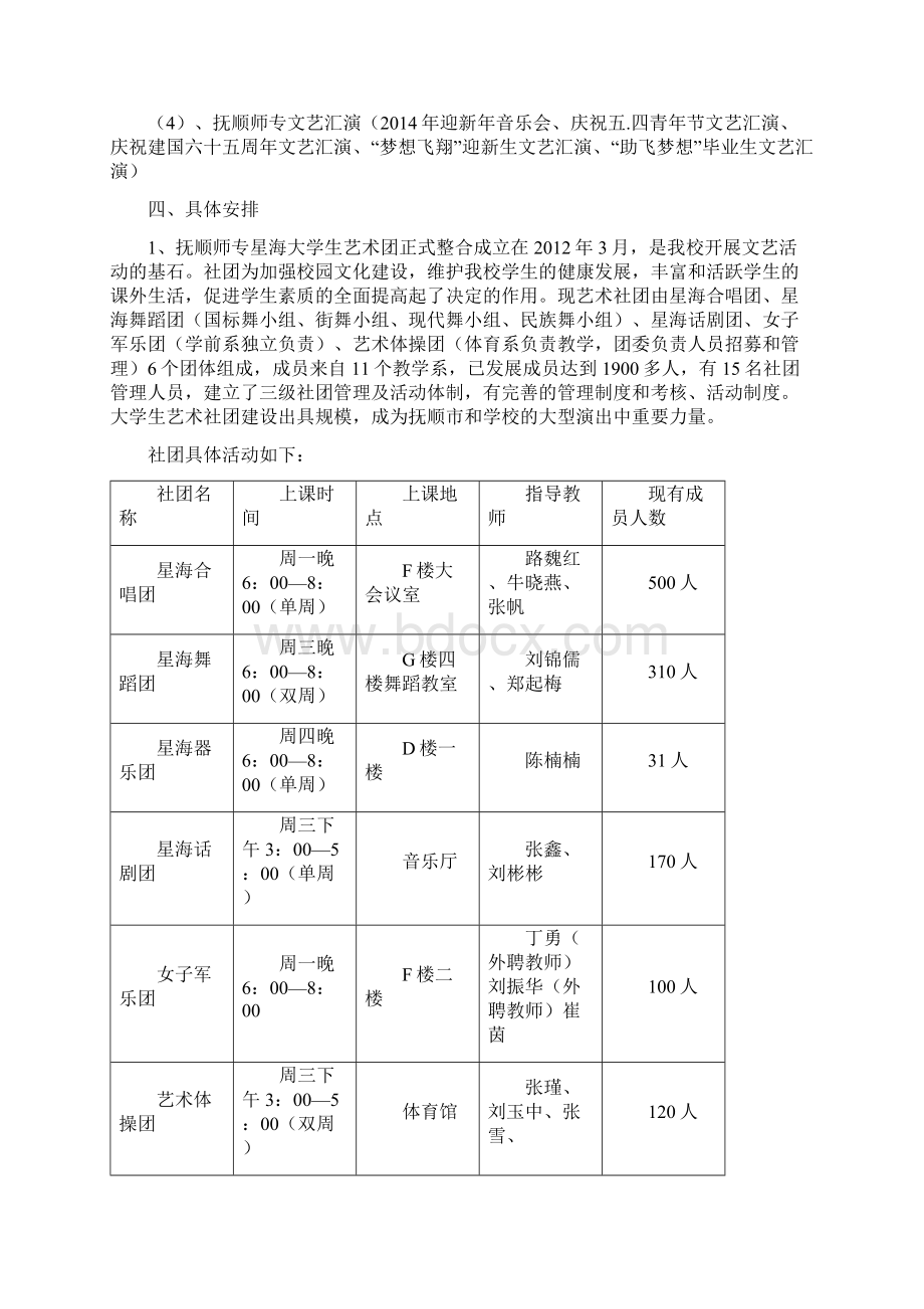 抚顺师专大学生艺术展演活动实施方案.docx_第2页