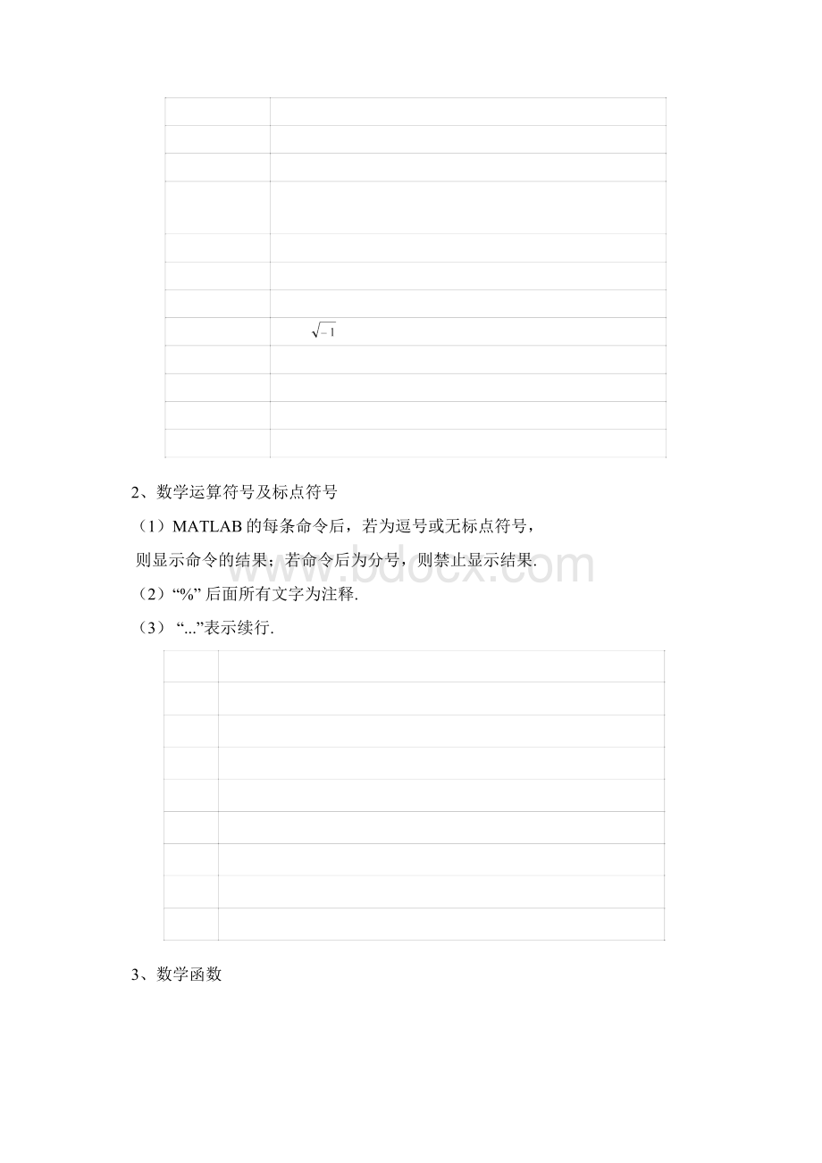 MATLAB与数学实验讲义08Word下载.docx_第3页