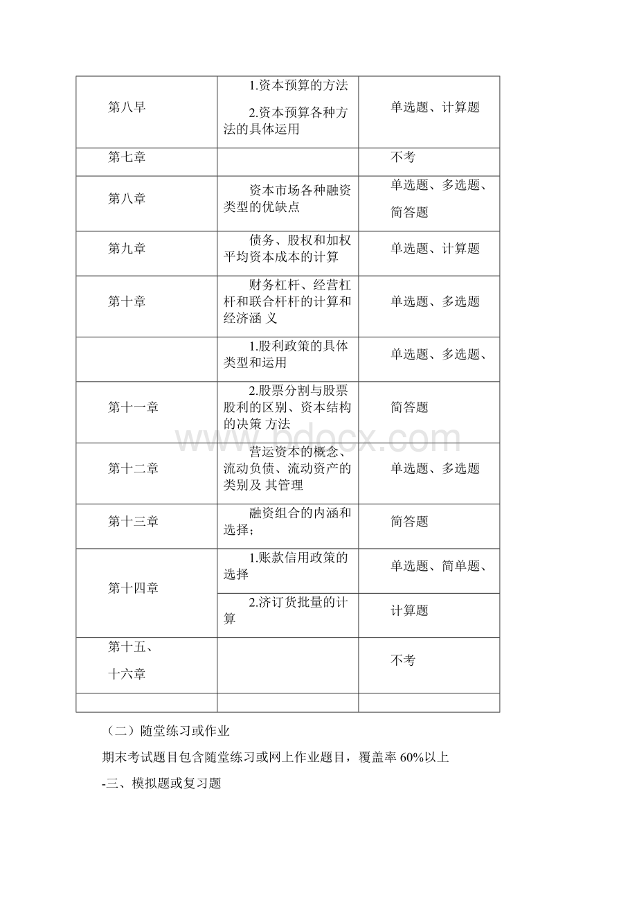 《财务管理》考点及模拟题参考格式Word格式文档下载.docx_第2页